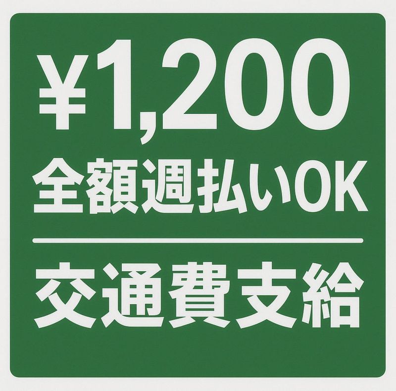 (株)サンギョウスタッフ