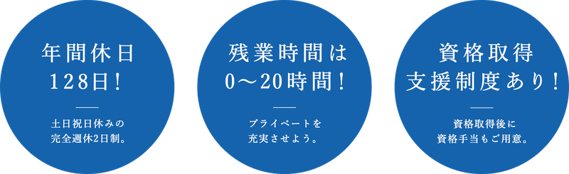 株式会社ベイソルの求人・転職情報