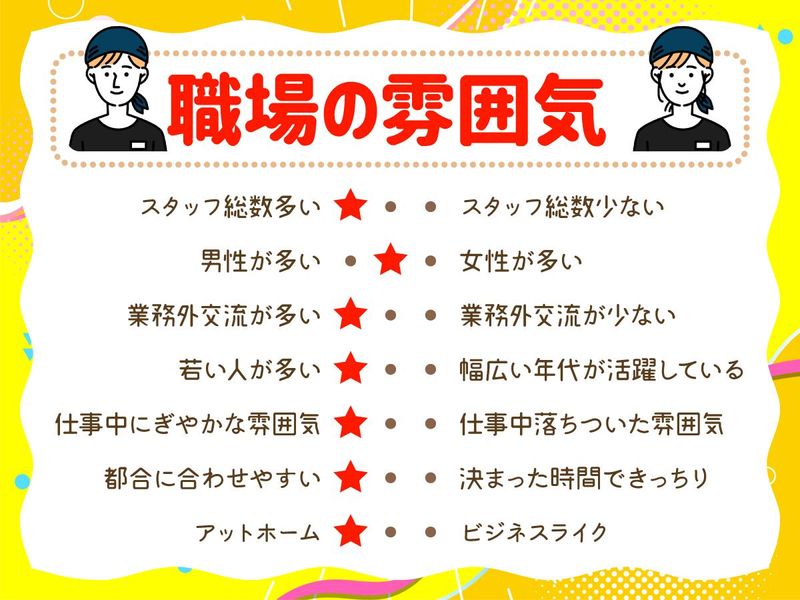 西中島海鮮個室居酒屋　瀬戸内大庵　新大阪店のアルバイト・バイト求人情報-02