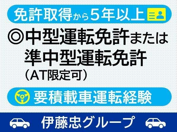 株式会社WECARS(ウィーカーズ)　八戸店/7svb