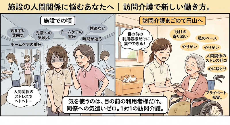 合同会社アウルケアサービスの求人・転職情報