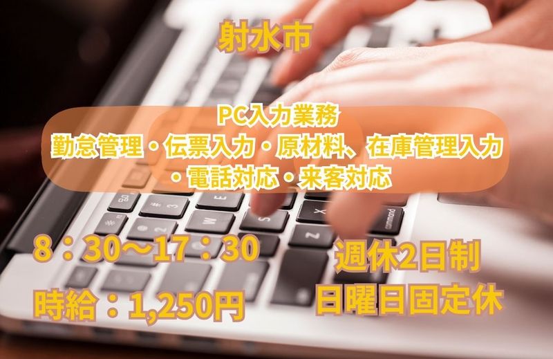 求人画像