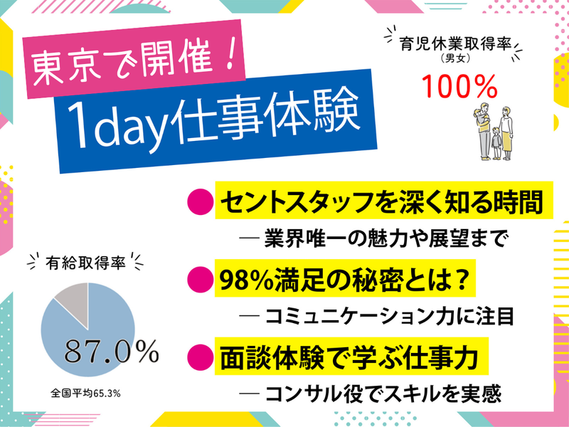 セントスタッフ株式会社