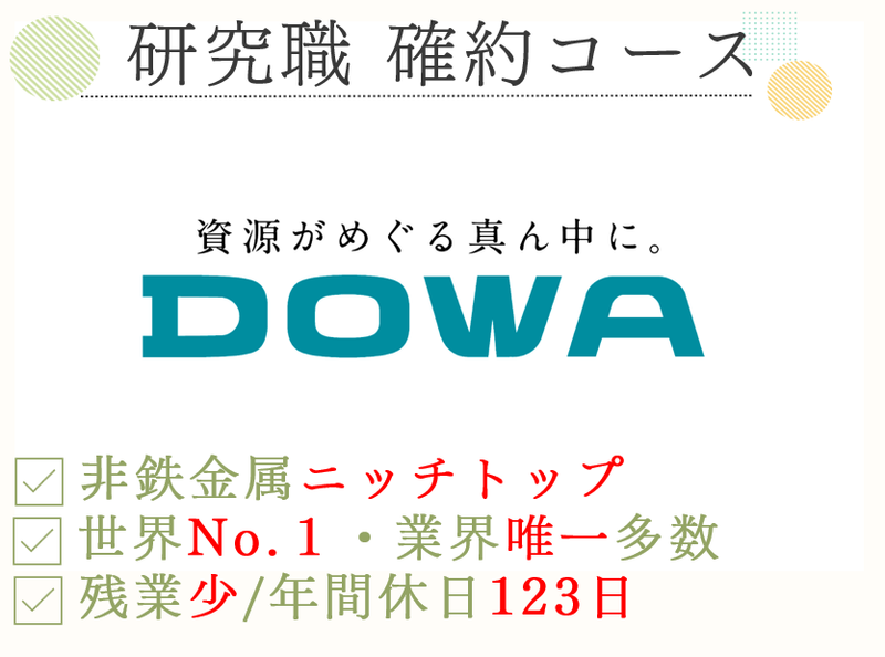 DOWAホールディングス株式会社