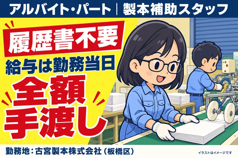 求人画像