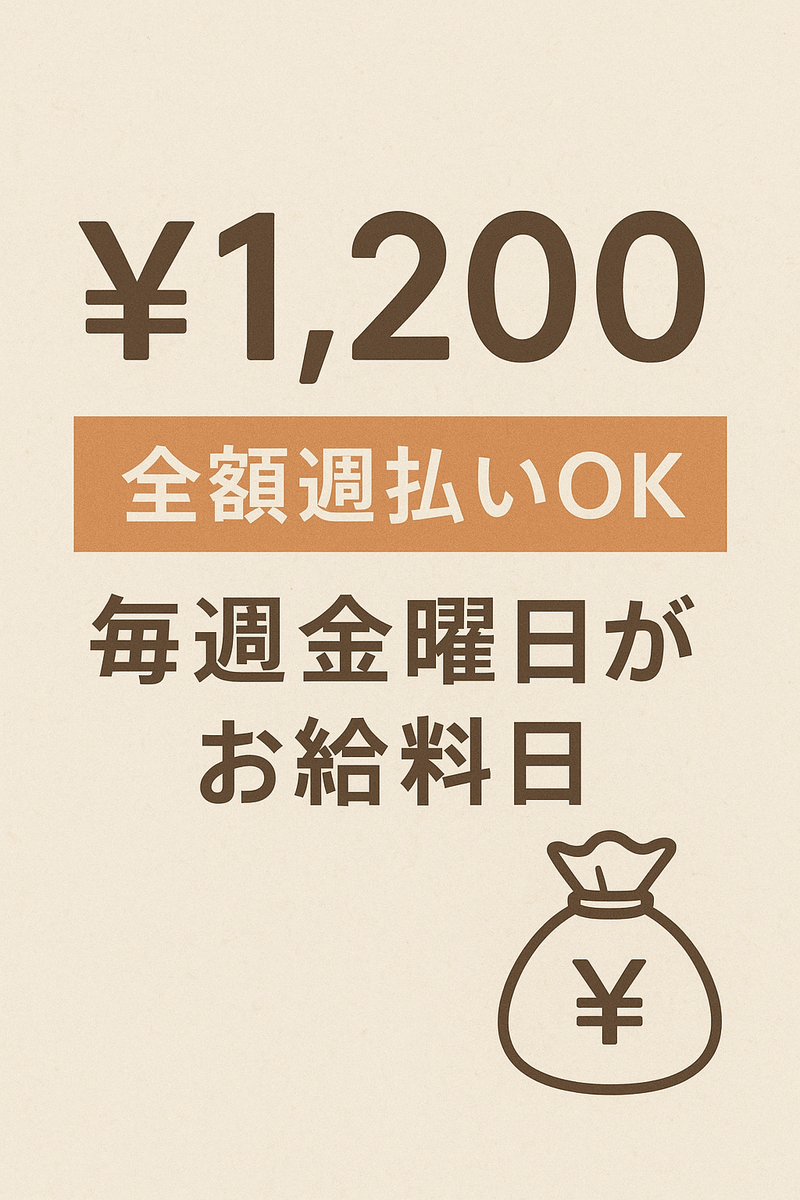 (株)サンギョウスタッフ