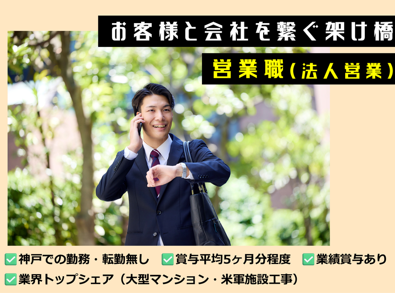 株式会社ＨＥＸＥＬ　Ｗｏｒｋｓ