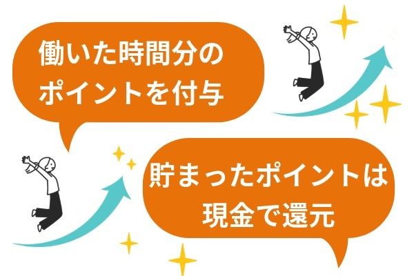 三信興業株式会社