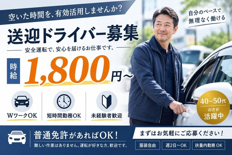 求人画像