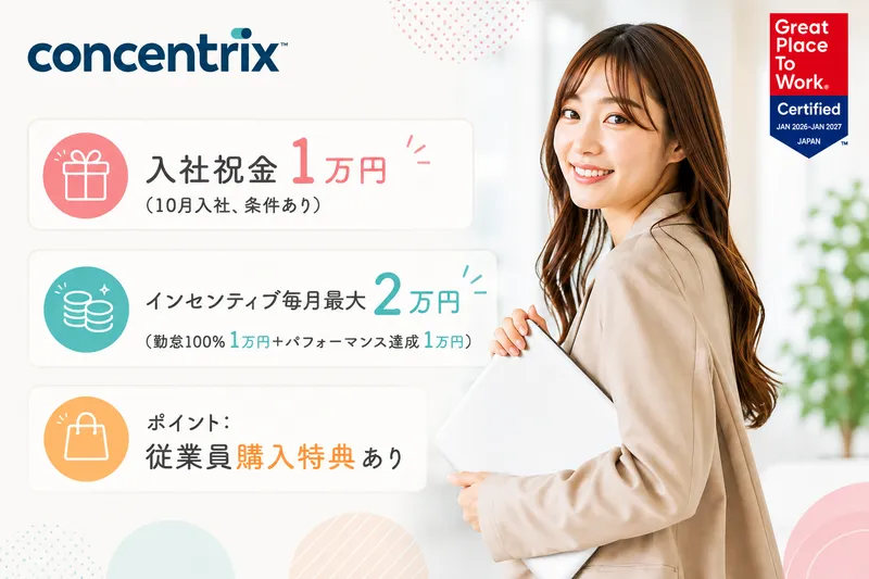 日本コンセントリクス株式会社の求人・転職情報