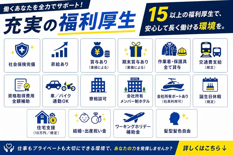 横浜ビルドシェア株式会社の求人・転職情報