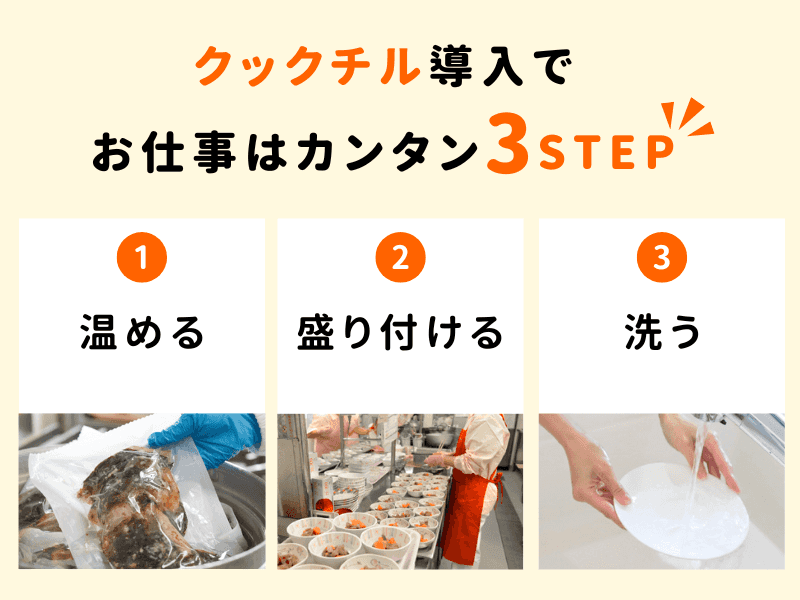 東京都世田谷区船橋での病院のアルバイト・バイト求人情報-02