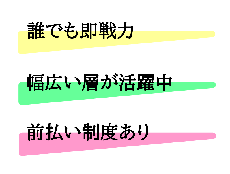 株式会社アウトソーシングジャパン 横浜南の求人情報