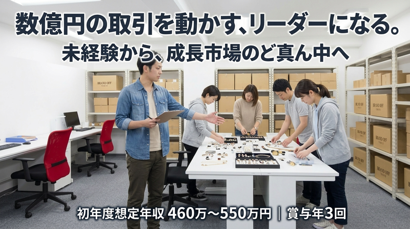 株式会社Ｋ－ブランドオフの求人・転職情報