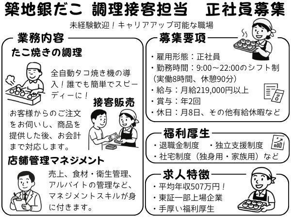 株式会社パック・エックスの求人・転職情報