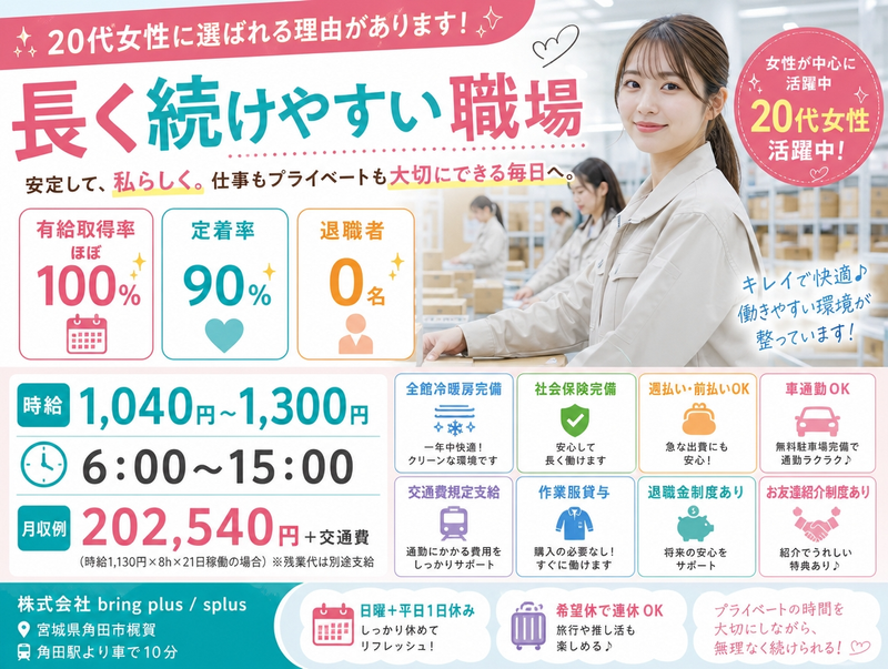 求人画像