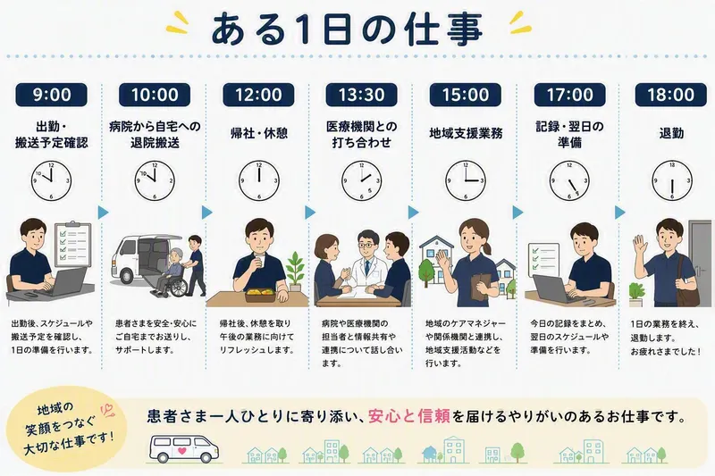 フィルタス株式会社-0045の求人・転職情報