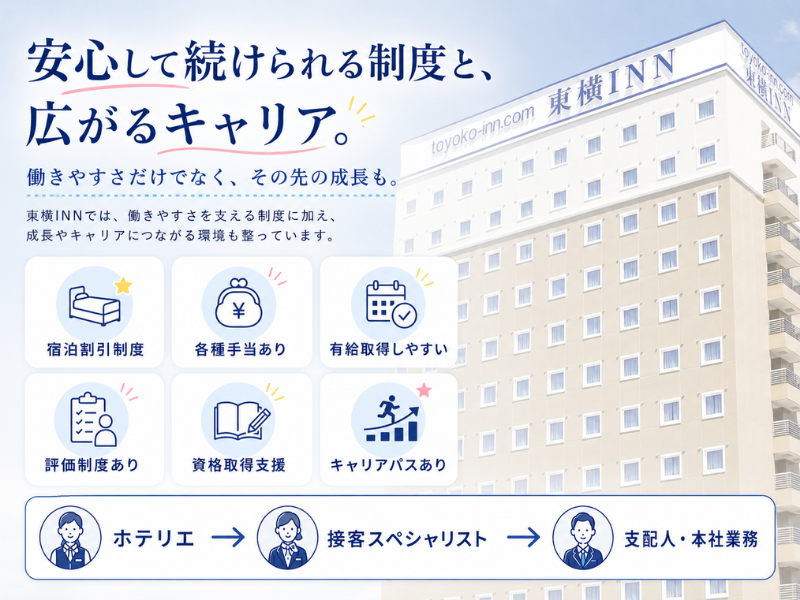 株式会社東横インの求人・転職情報