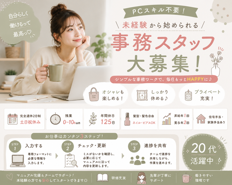 求人画像