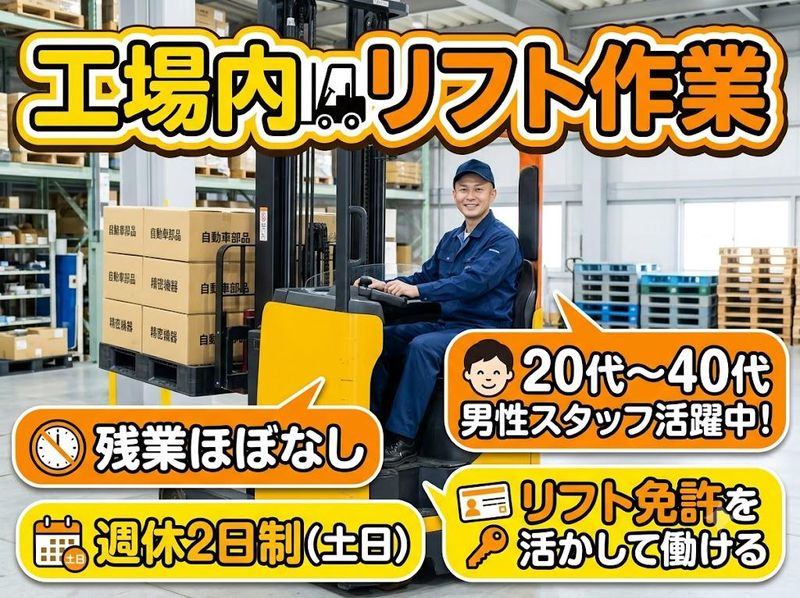 求人画像