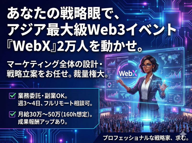 株式会社ＣｏｉｎＰｏｓｔの求人・転職情報