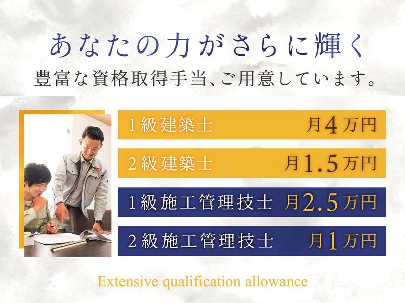 株式会社創建【ルナシティ柏アクティア】のアルバイト・バイト求人情報-03