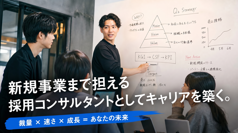 株式会社CAREER FOCUSの求人・転職情報