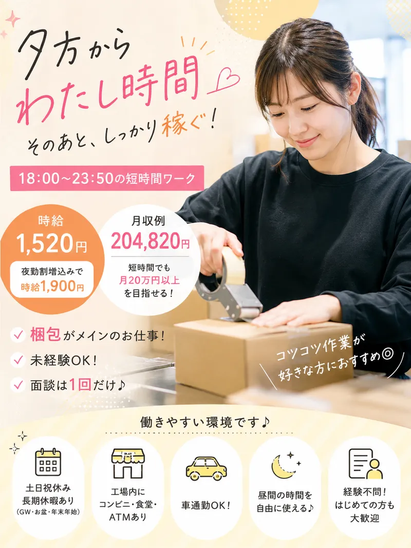 求人画像