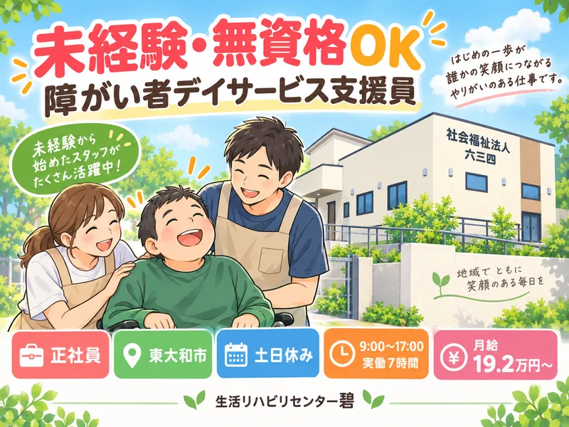 求人画像