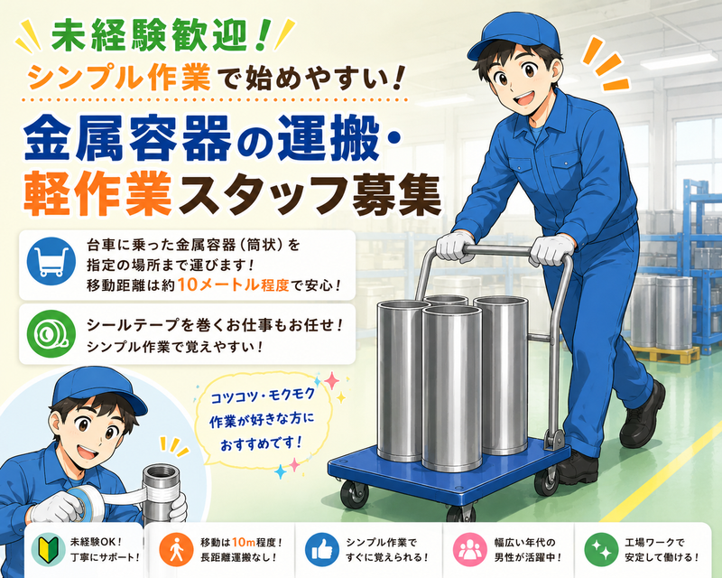 求人画像