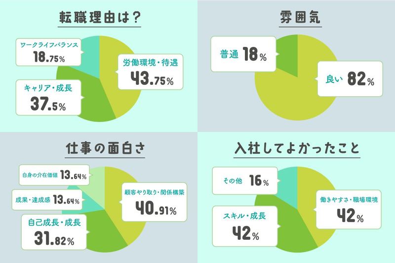 日本通信機器株式会社　和歌山営業所のアルバイト・バイト求人情報-02