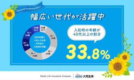 大同生命保険株式会社　千葉西支社のアルバイト・バイト求人情報-05