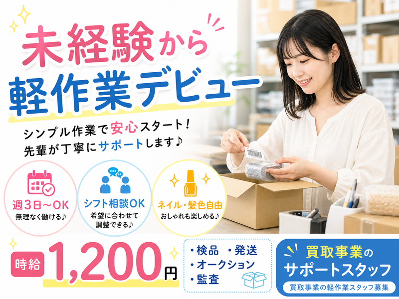 求人画像