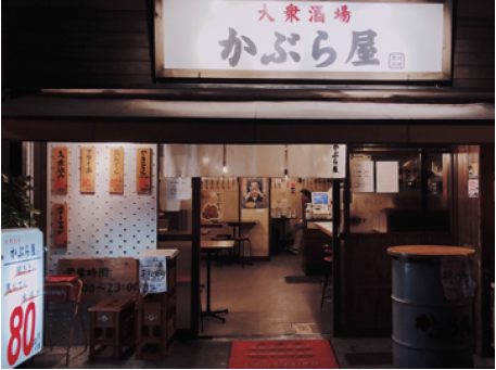 かぶら屋東上野店の求人・転職情報