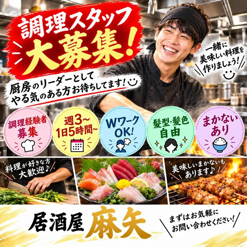 求人画像