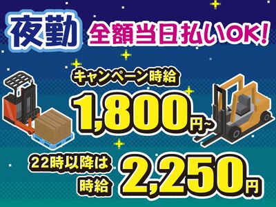 千葉県 千葉市のフォークリフトオペレーターの求人 | Indeed
