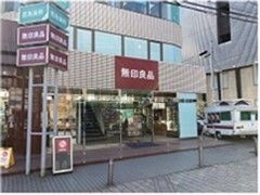 無印良品　自由が丘のアルバイト・バイト求人情報-02