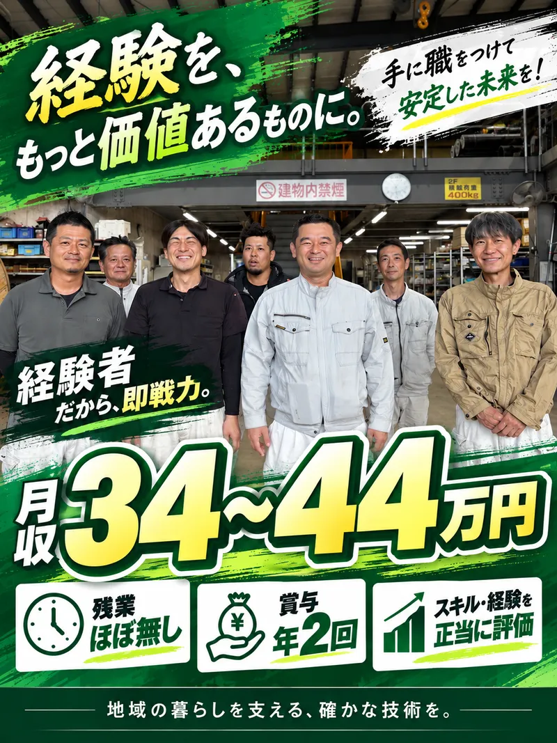 求人画像