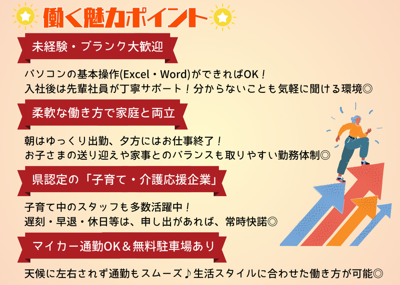トミナガコーポレーション 株式会社/関東支社のアルバイト・バイト求人情報-02