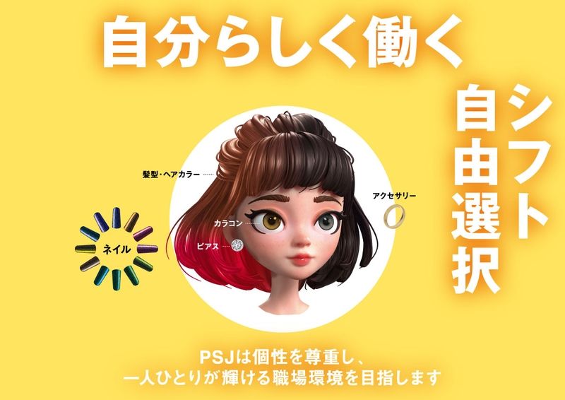 求人画像