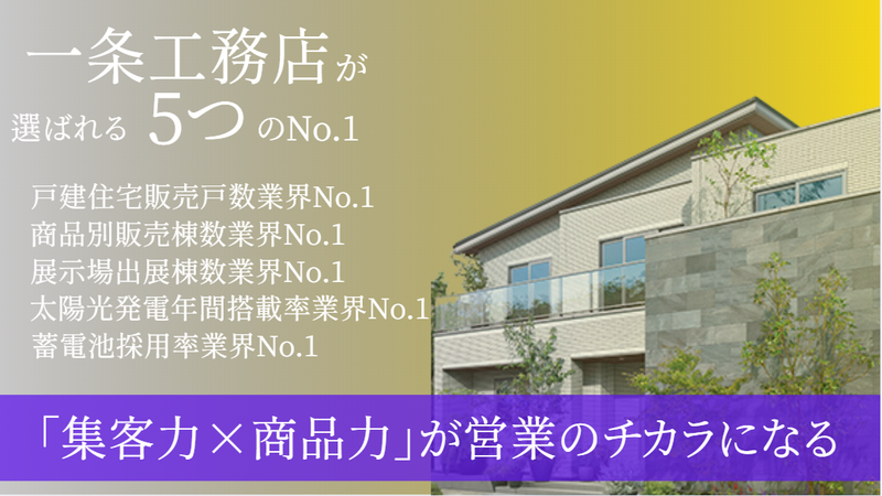 株式会社一条工務店の求人・転職情報
