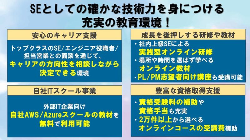 ヒューマンリレーションネクスト株式会社のアルバイト・バイト求人情報-04