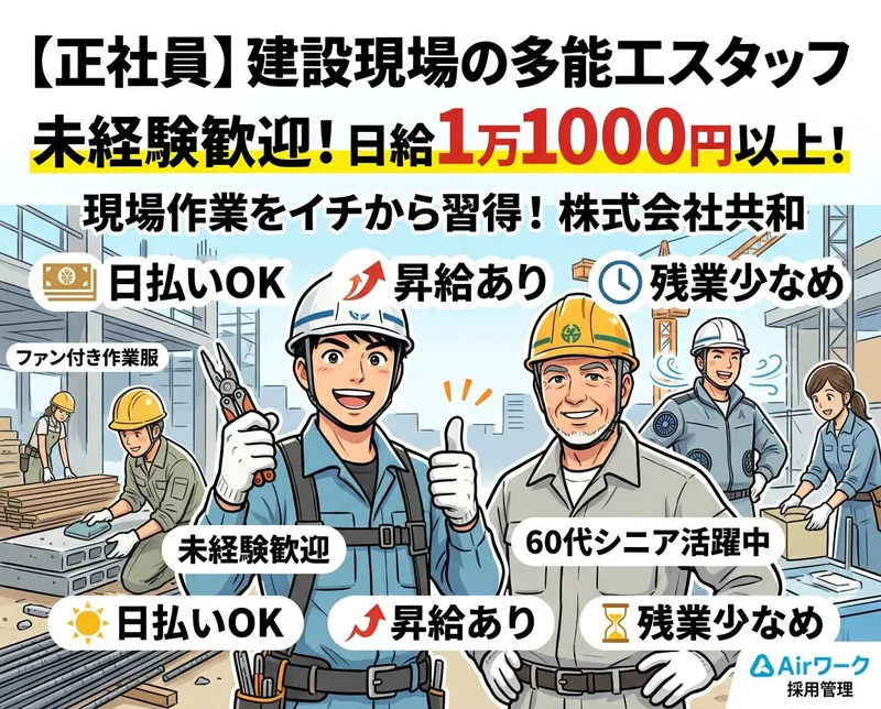 求人画像