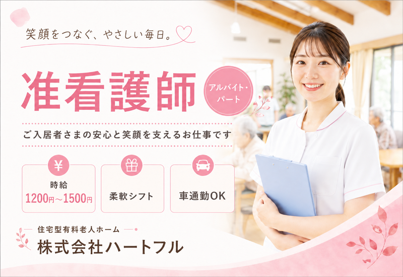 求人画像
