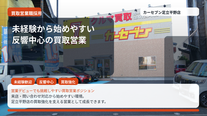 株式会社トーサイの求人・転職情報