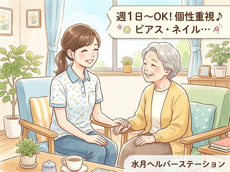 求人画像