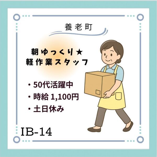 求人画像