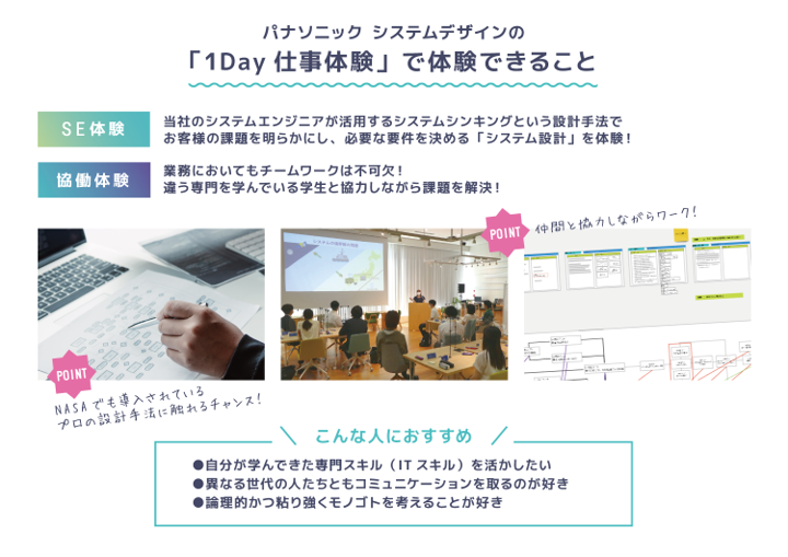 パナソニックシステムデザイン株式会社