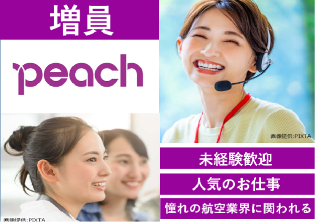 トランスコスモス株式会社の求人・転職情報