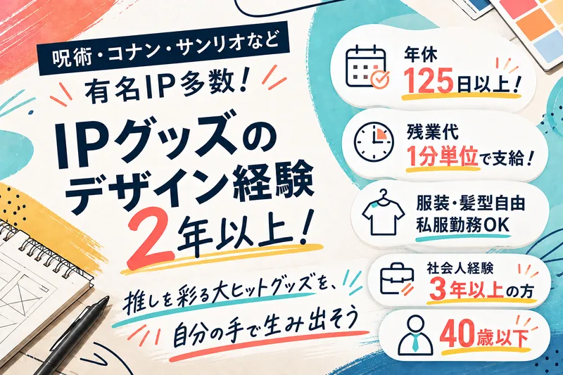 求人画像